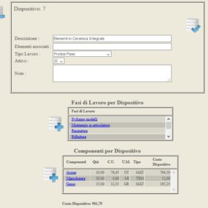 dispositivi dettaglio